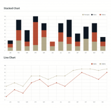 Press release Quarterly Report