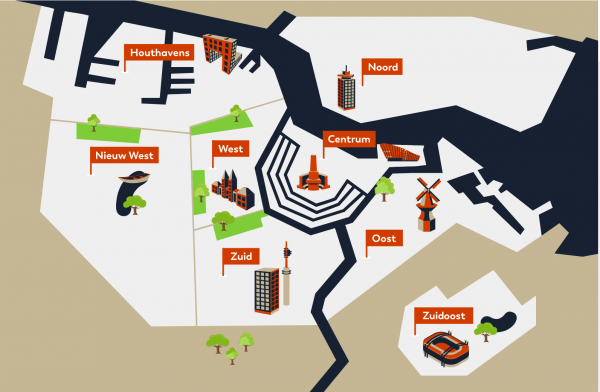 neighborhoods for purchase process