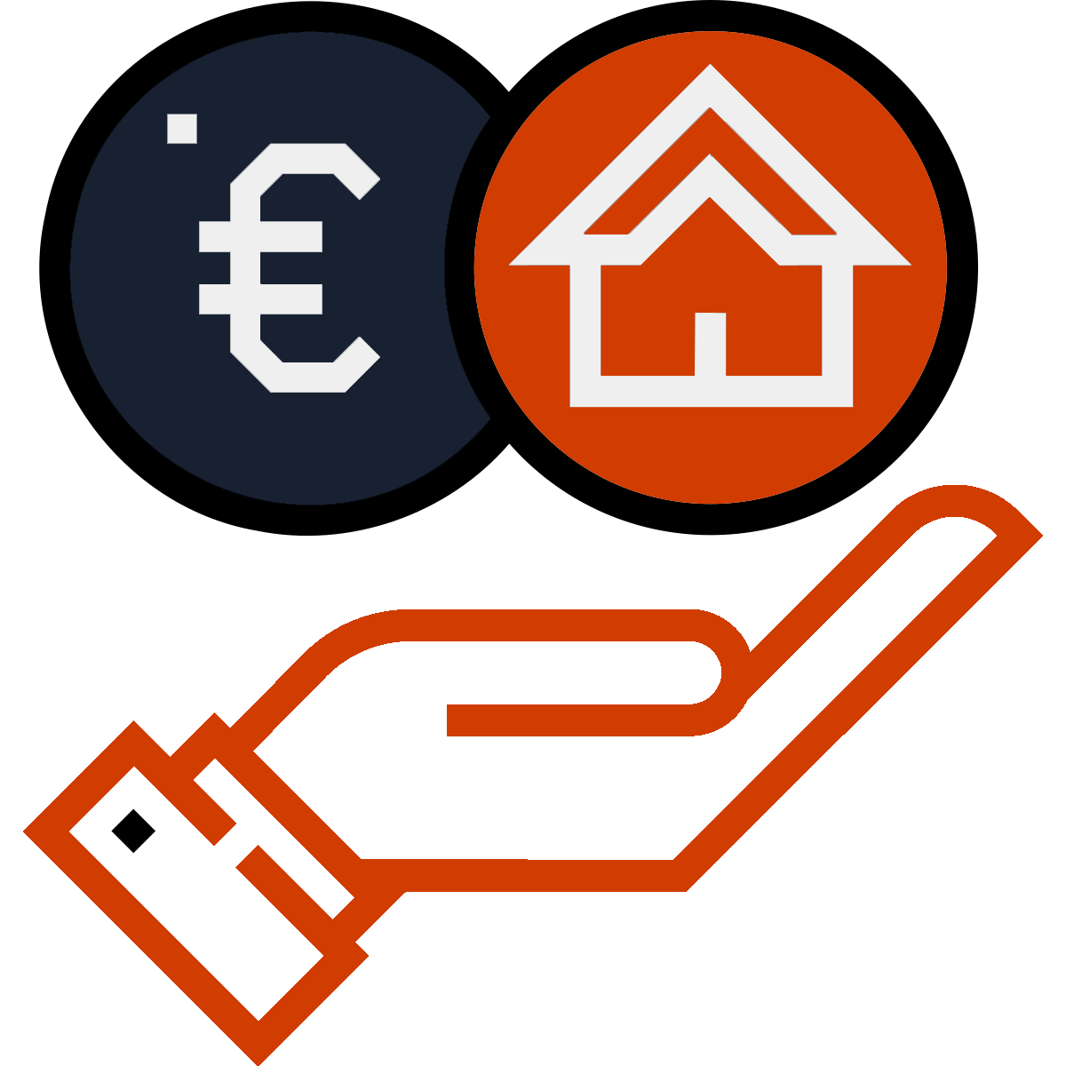 Rising house prices in amsterdam due to commodity prices